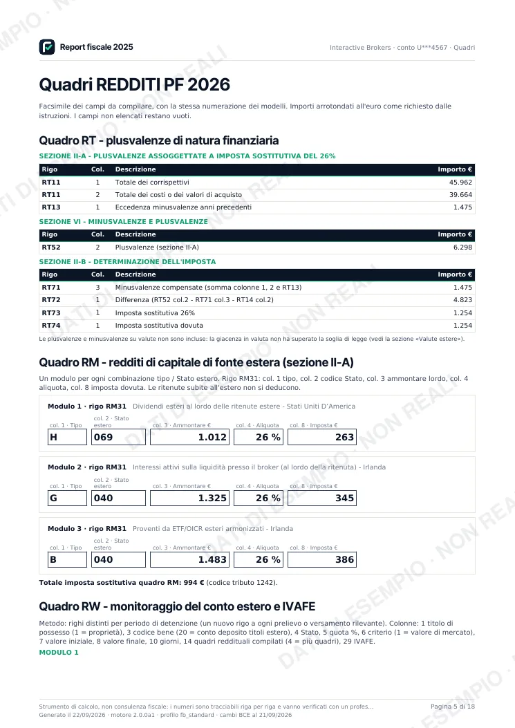 Quadri del Modello Redditi PF: pagina del report fiscale di esempio con dati inventati